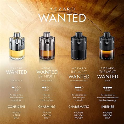 perfume azzaro eau de toilette vs eau de parfum